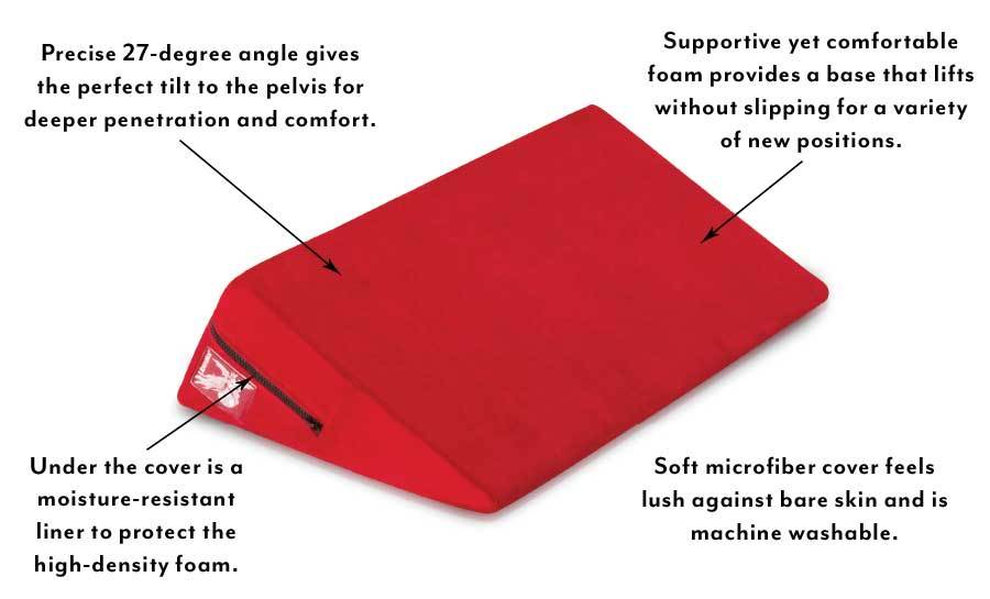 Liberator Wedge - Supportive Sex Pillow - Image 13